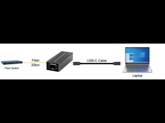 Micro Mini USB-C to SFP Gigabit Ethernet Adaptörü Windows, macOS ve Linux için sertifikalı sürücüler