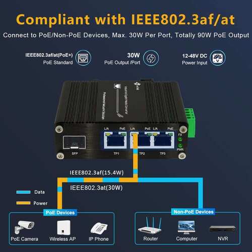 Latest company news about Dış Mekan Ağlarınızda Devrim Yapın: Endüstriyel PoE Switch'imizi Bugün Keşfedin