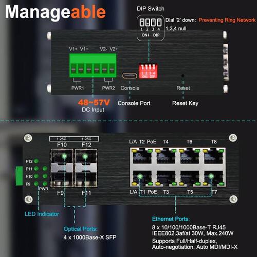 Latest company news about Endüstriyel ve Dış Mekan Uygulamaları İçin Güvenilir Endüstriyel Ray Montajlı Yönetilebilir Ethernet Anahtarı