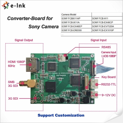 Döngü Çıkışlı HD/3G-SDI - HDMI Dönüştürücü