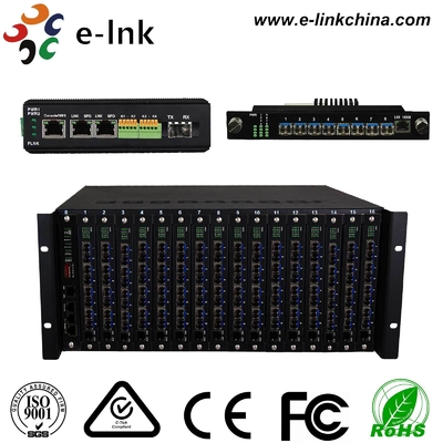 Endüstriyel 2xRS232/422/485 - Ethernet Sunucu Sistemi