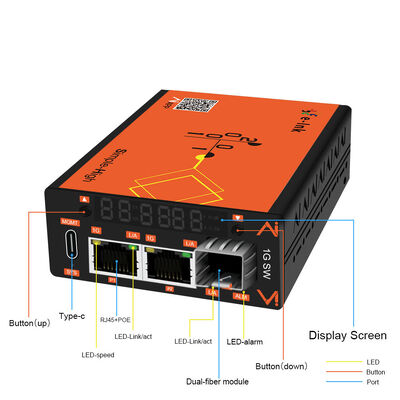 quality Ağ Oluşturma için Uygulama ve Web Yönetimli 2-port 10/100/1000T - 1-port 100/1000X SFP Fiber Ortam Dönüştürücü factory