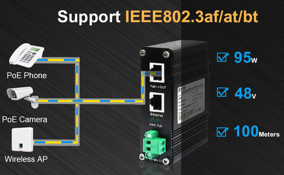 Industrial 95W PoE++ Injector IEEE 802.3bt 12-48V DC Wide Input Gigabit ...